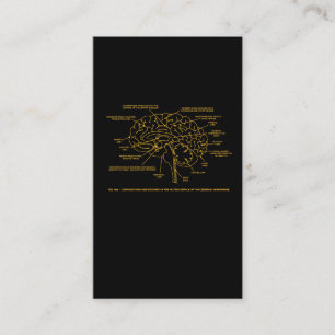 Carte De Visite Cerveau humain vintage d'anatomie