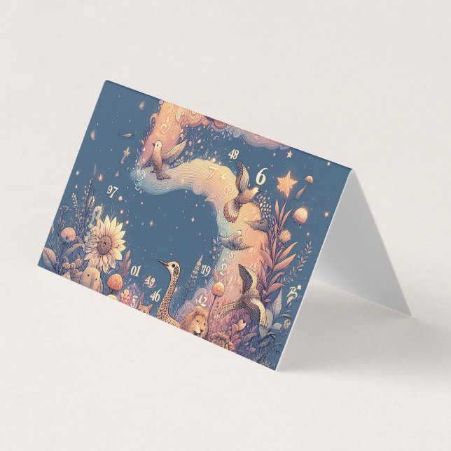 Carte De Visite Cliquez sur Customiser Changer pour votre propre (Devant)