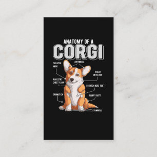 Carte De Visite Corgi Anatomie Funny Chien