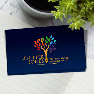 Carte De Visite Créateur de contenu - Copywriter - Freelance Write