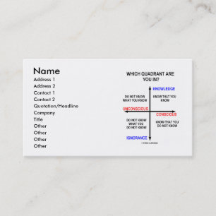 Carte De Visite Dans Quel Quadrant Vous Trouvez ? (Humour des conn