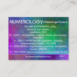 Carte De Visite Diagramme de significations de Numerology