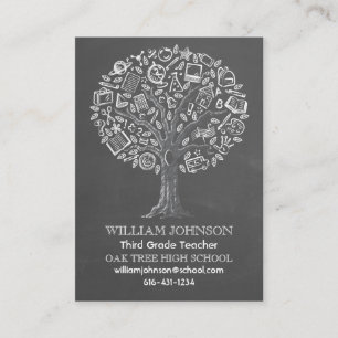 Carte de visite enseignant de l'arbre de la connai