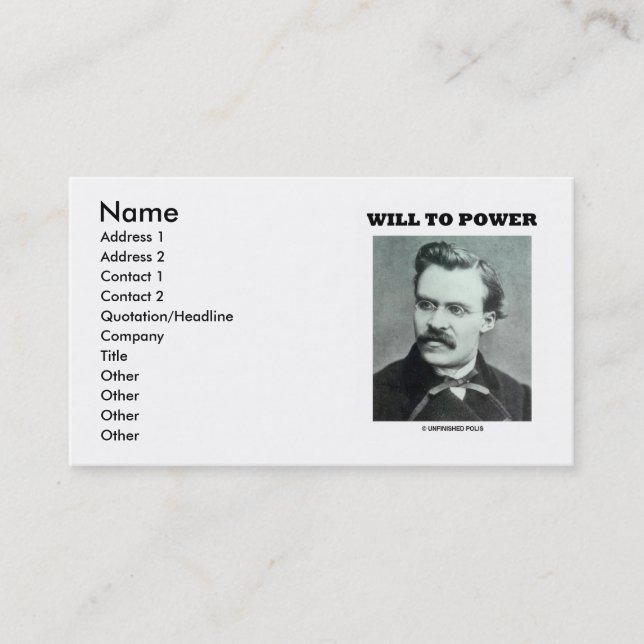 Carte De Visite Friedrich Nietzsche actionnera (Devant)