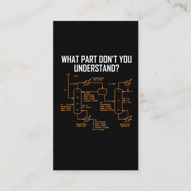 Carte De Visite Ingénieur chimiste drôle - génie chimique (Devant)