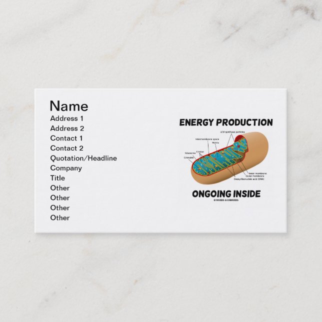 Carte De Visite Intérieur actuel de production énergétique (Devant)