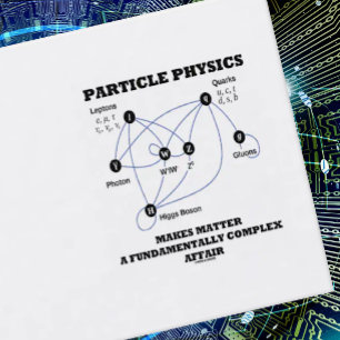 Carte De Visite La physique de particules fait la matière A