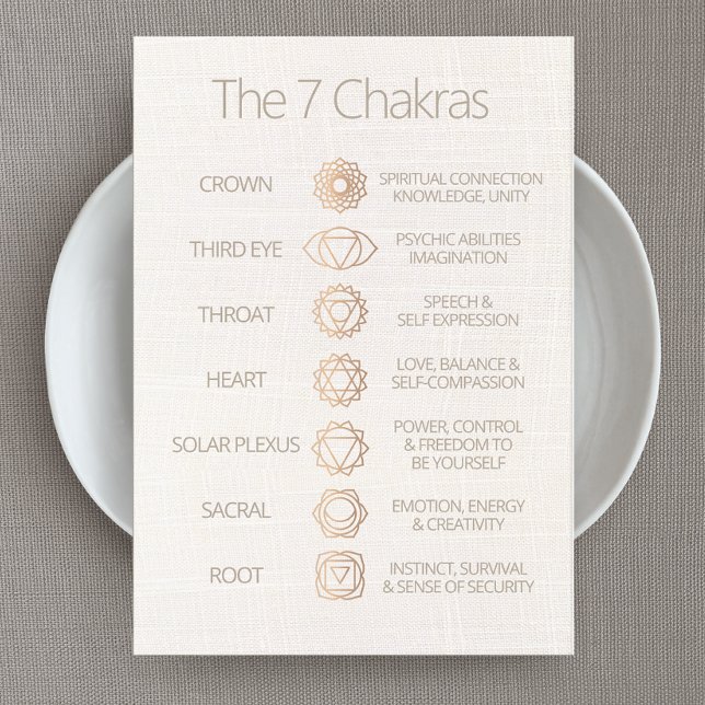 Carte De Visite Le Guide des 7 chakras - Personnalisable (Créateur téléchargé)