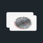 Carte De Visite Le pouvoir des mathématiques<br><div class="desc">Illustre l'importance des mathématiques avec le plaisir,  pour la puissance de la connaissance dans la vie.</div>