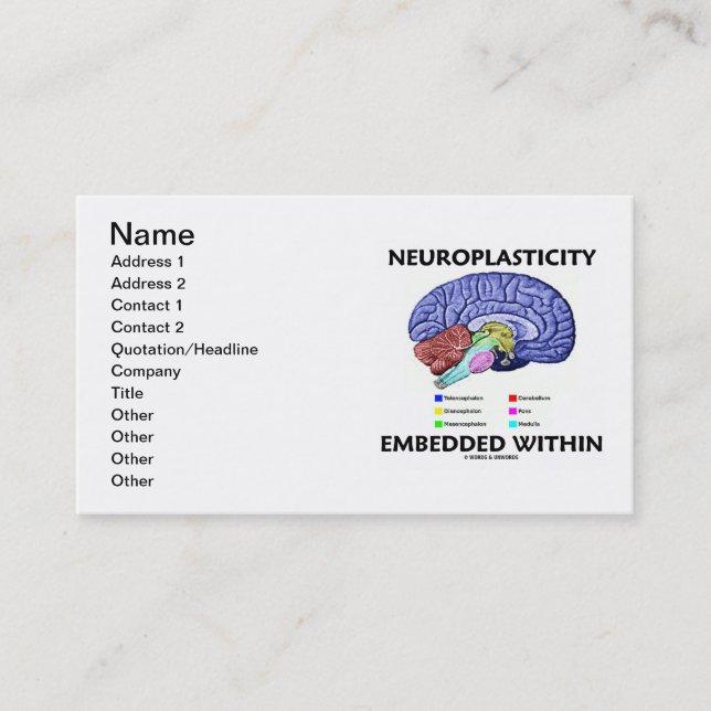 Carte De Visite Neuroplasticity a enfoncé dans (l'anatomie de (Devant)