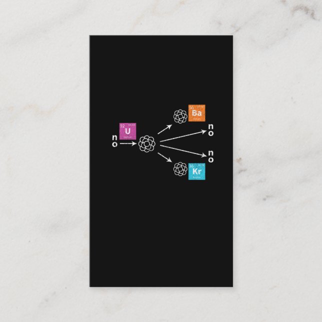 Carte De Visite Physique de la fission nucléaire Uranium Barium Kr (Devant)