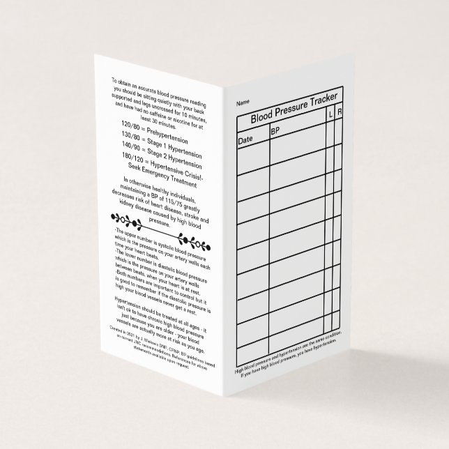 Carte De Visite Portefeuille de pression artérielle ordinaire 2021 (Extérieur)