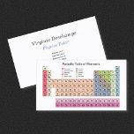 Carte de visite - Tableau périodique en blanc<br><div class="desc">Une carte de visite blanche avec le tableau périodique des éléments comprenant les 118 éléments atomiques aux couleurs pastel : parfait pour un professeur de sciences ou de physique !</div>