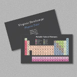 Carte de visite - Tableau périodique en noir<br><div class="desc">Une carte de visite noire avec le tableau périodique des éléments comprenant les 118 éléments atomiques aux couleurs pastel : parfait pour un professeur de sciences ou de physique !</div>