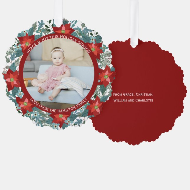 Carte Décorative Photo Poinsettia Wreath Personnalisé Noël (Recto/Verso)