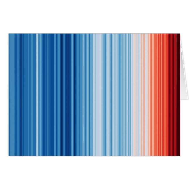 Carte des bandes de réchauffement | Température mo (Devant horizontal)