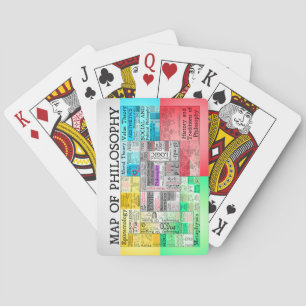 Carte des cartes de jeu de philosophie