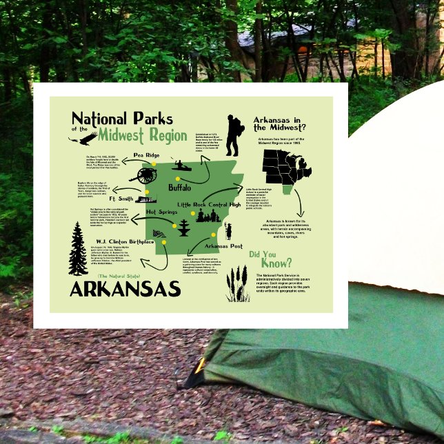 Carte des parcs nationaux de l'Arkansas (Créateur téléchargé)