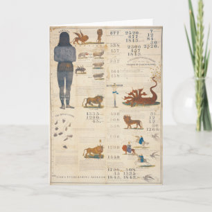 Carte Diagramme de Millerite prévoyant le retour 1843 du