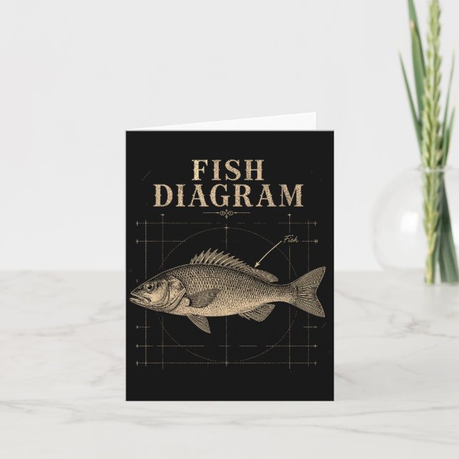 Carte Diagramme de poisson pêche à la basse angler drôle (Devant)
