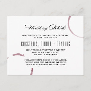 Carte d'information sur le vignoble Wine Stains