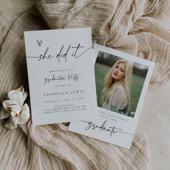 Carte d'invitation à la Faire-part de la fête de B (Créateur téléchargé)