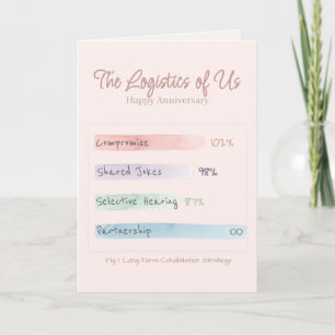Carte Données subjectives En chiffres Blush Annivers