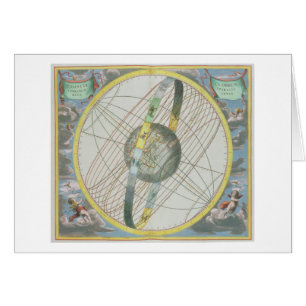 Carte dressant une carte l'orbite de la lune