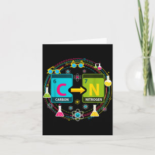 Carte Drôle 67 Mème Science Chimie Professeur Périodique