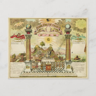 Carte emblématique et histoire maçonnique de FAM