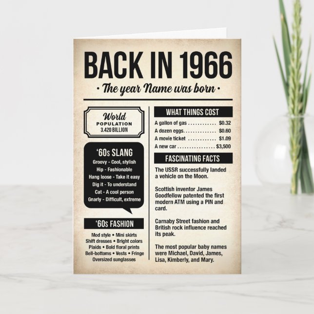 Carte En 1966, Faits amusants, 60e anniversaire (Devant)