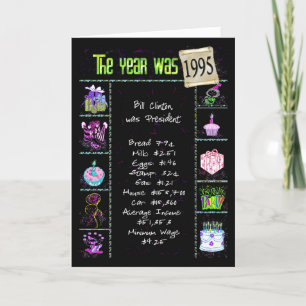 Carte Faits 1995 de baliverne d'amusement d'année