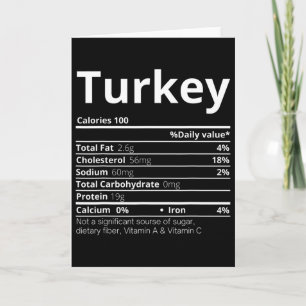 Carte Faits nutritionnels de la dinde Famille Amusement 