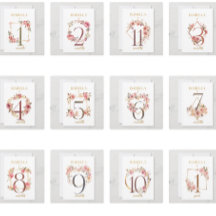 Carte Floral Elegant Milestone