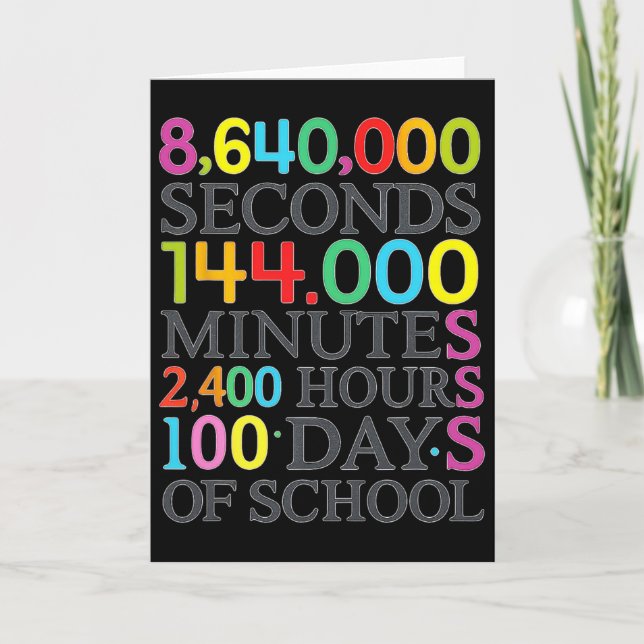 Carte Formule Mathématique 100 Jours D'école Prof De Mat (Devant)