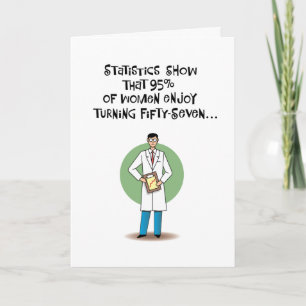 Carte Funny 57e anniversaire