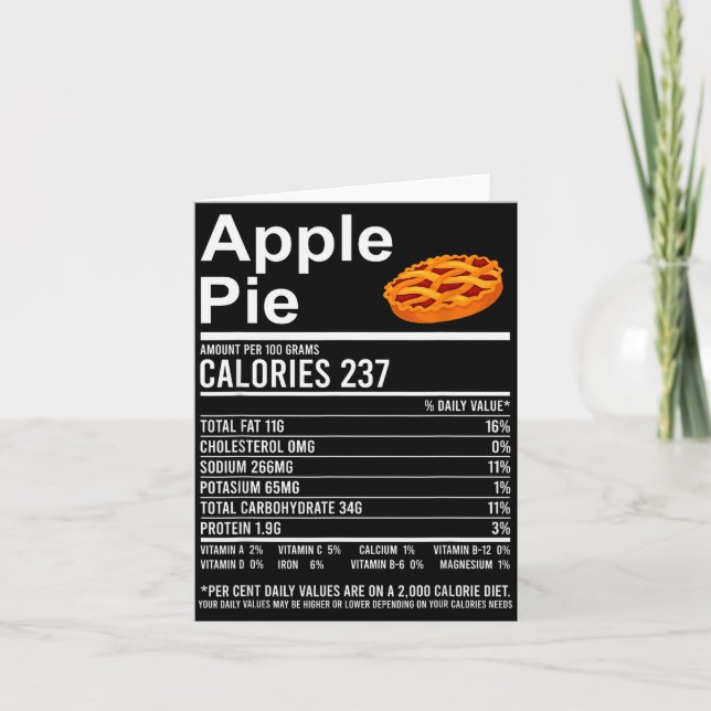 Carte Funny Thanksgiving Food Apparel, E Nutrition Facts (Devant)