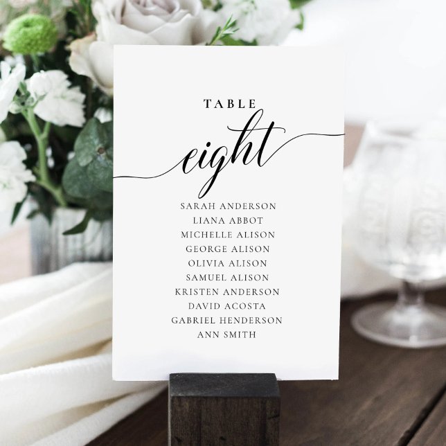 Carte graphique à huit places modifiable Numéro de (Créateur téléchargé)