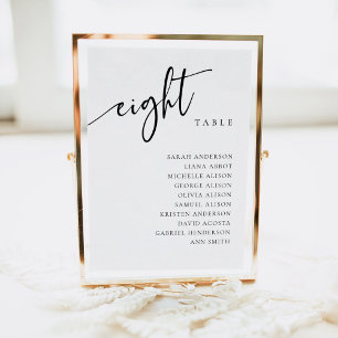 Carte graphique de huit places du tableau numéro 8