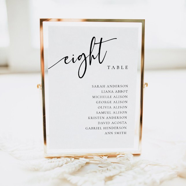 Carte graphique de huit places du tableau numéro 8 (Créateur téléchargé)