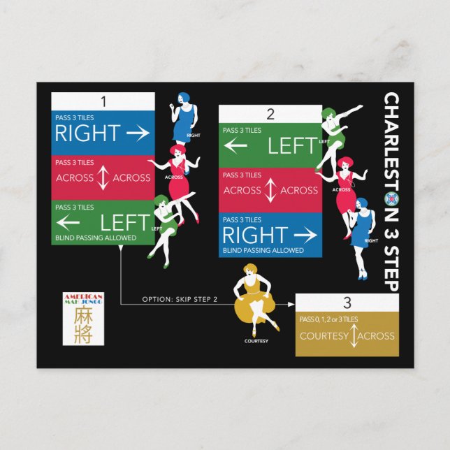 Carte graphique Mah Jongg Charleston (Devant)