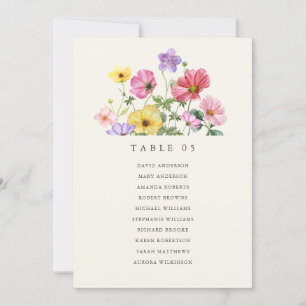 Carte graphique Rustic Chic Floral fleur sauvage