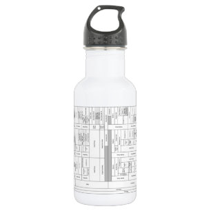 Carte graphique texane Bouteille d'eau