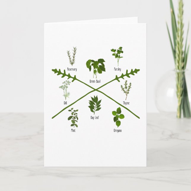Carte Herbes Botaniques Herbalist Jardin Cadeau Jardin A (Devant)