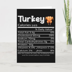 Carte Informations nutritionnelles sur la dinde de Noël