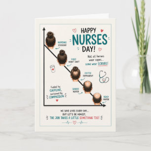 Carte Joyeuse Fête des Infirmières Remerciement Héros de