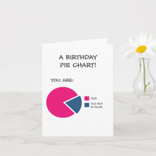 Carte Joyeux Anniversaire Vous Êtes Vieux Diagramme Circ