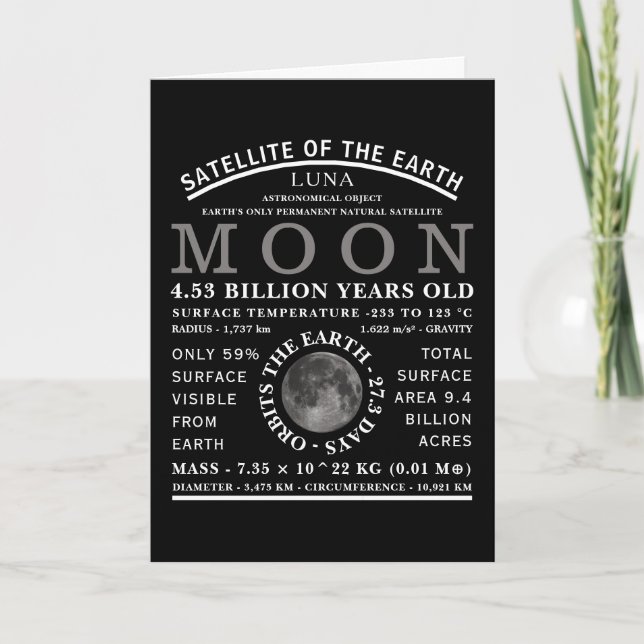 Carte L'astronomie détaillée de la lune (Devant)