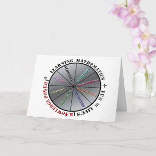 Carte Le pouvoir des mathématiques