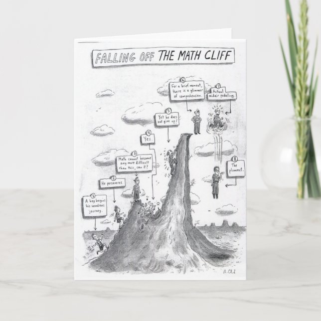 Carte Le processus de maths (Devant)